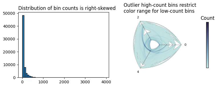 ../_images/notebooks_hive_plots_for_large_networks_32_0.png