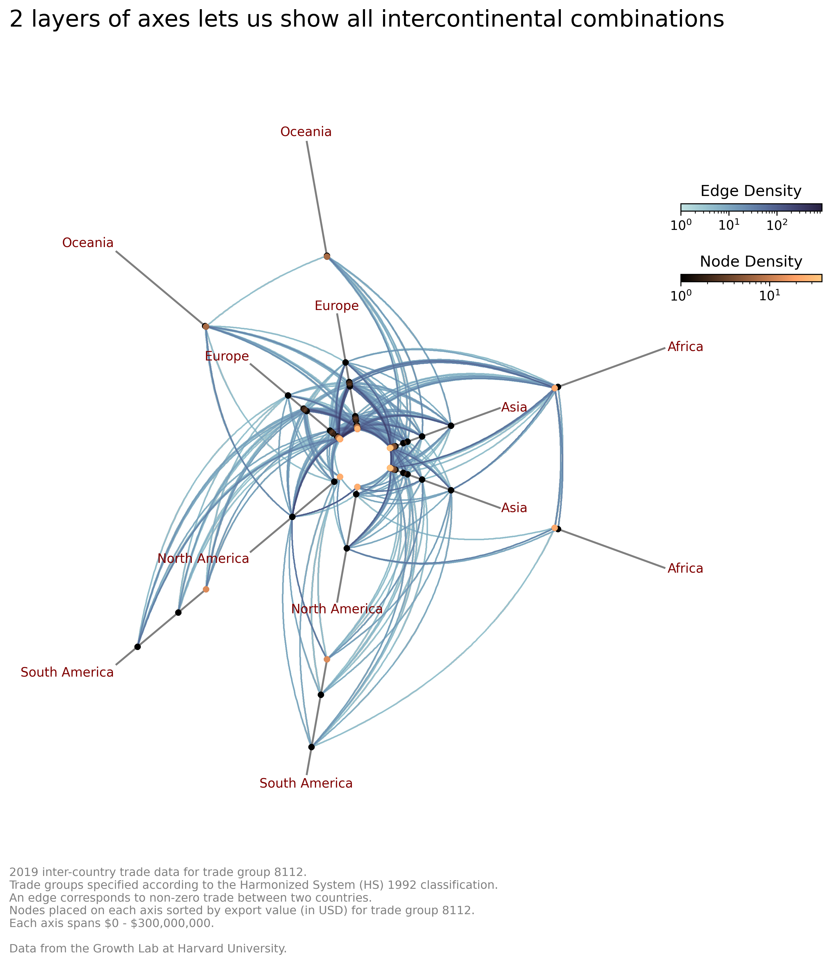 ../_images/notebooks_hive_plots_more_than_three_groups_26_0.png