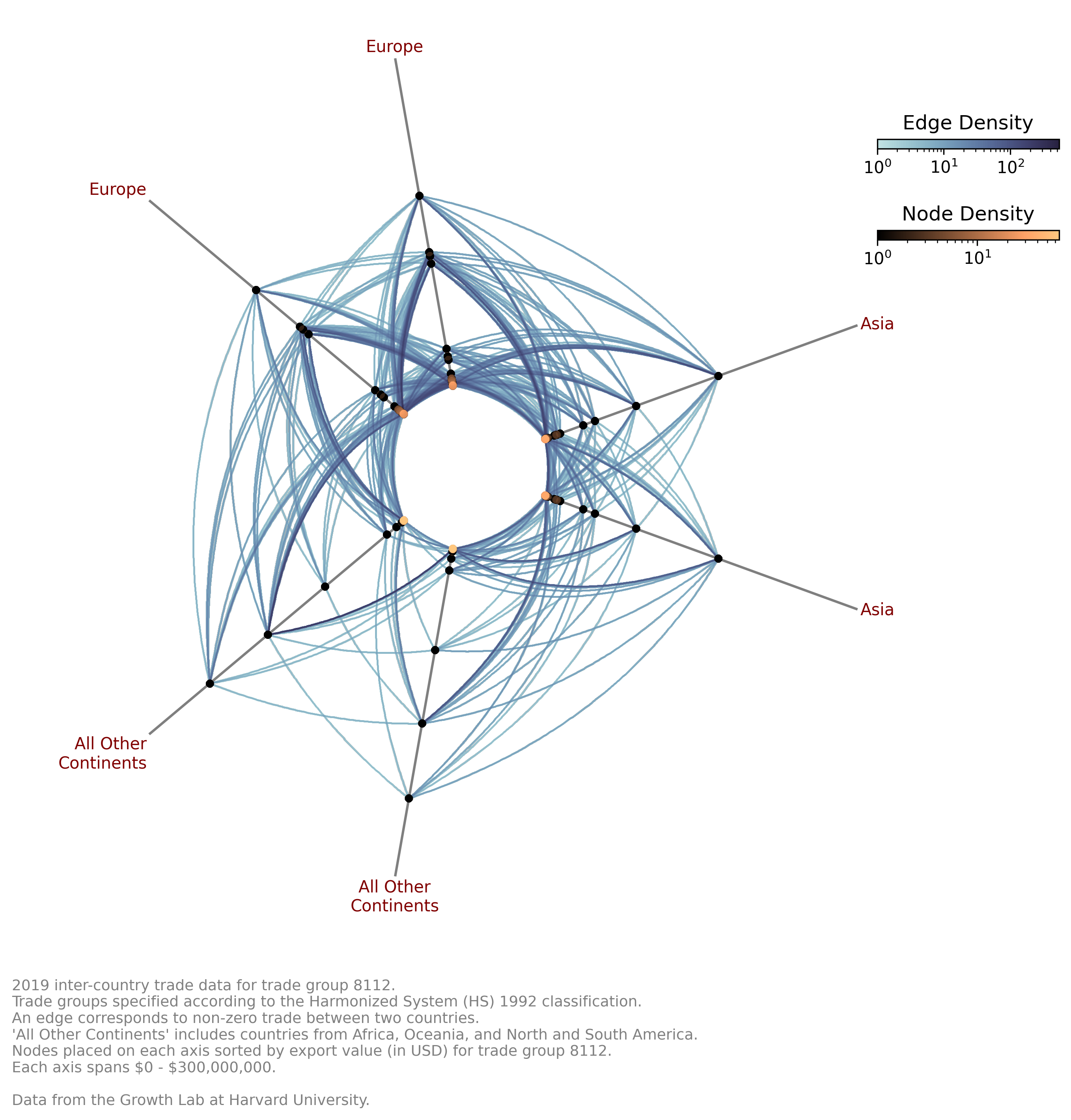 ../_images/notebooks_hive_plots_more_than_three_groups_29_0.png