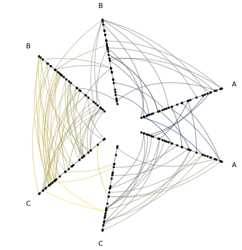 ../_images/notebooks_matplotlib_11_0.png