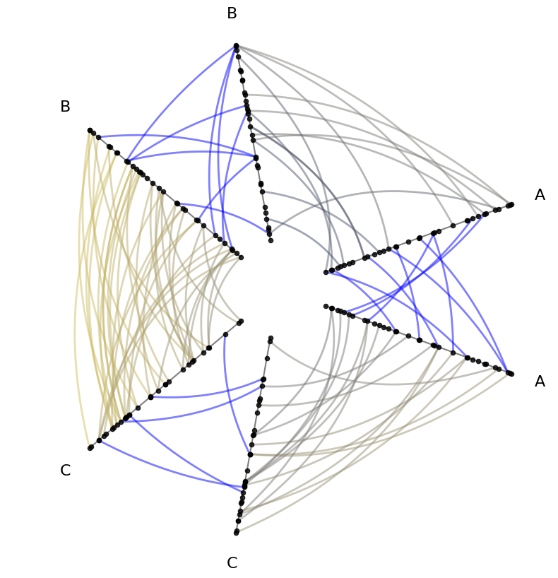 ../_images/notebooks_matplotlib_13_0.png