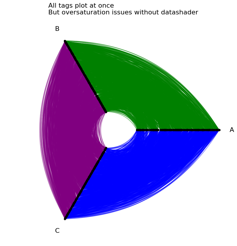 ../_images/notebooks_datashader_17_0.png