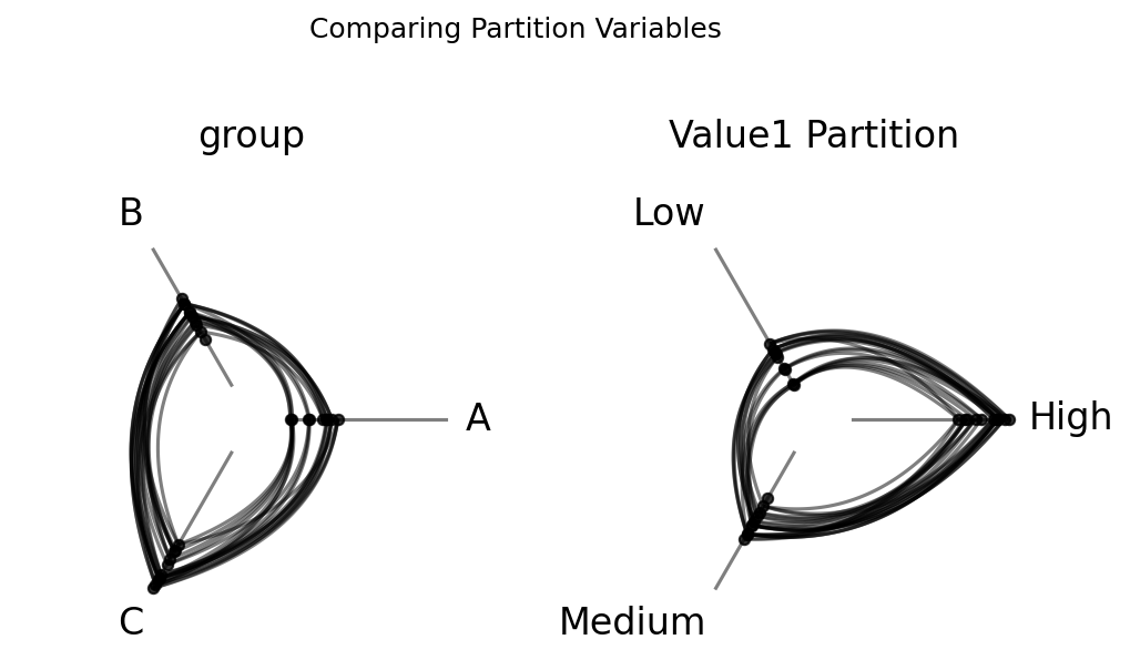 ../_images/notebooks_hive_plot_matrices_23_1.png