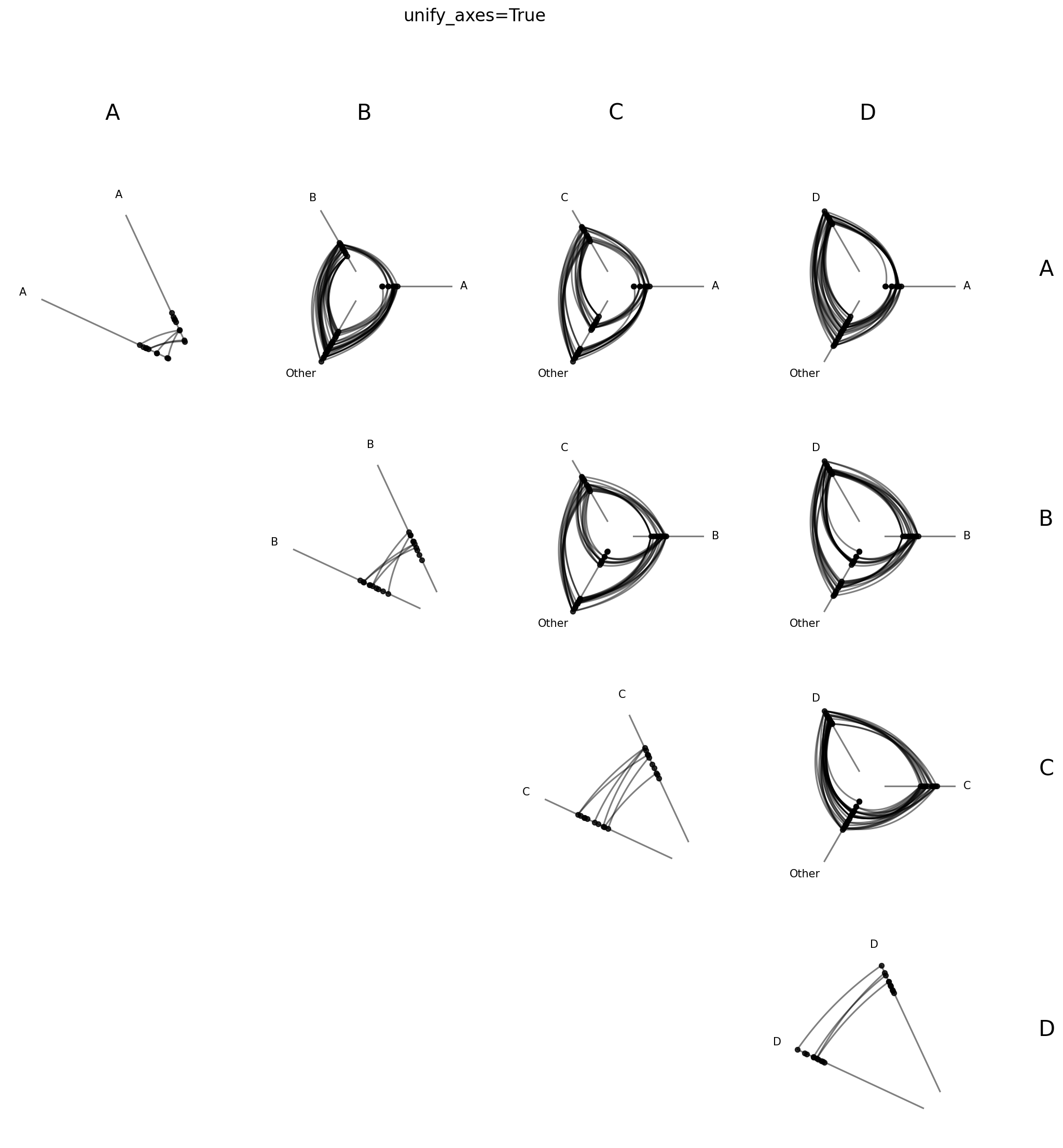 ../_images/notebooks_hpm_from_partition_24_0.png