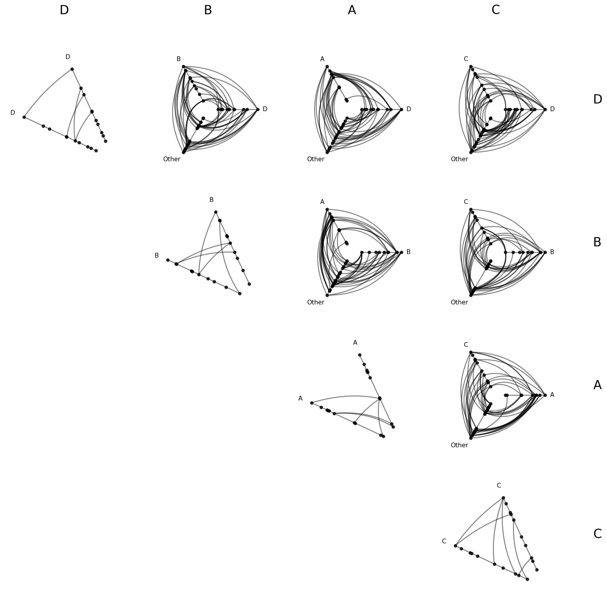 ../_images/notebooks_hpm_from_partition_35_0.png