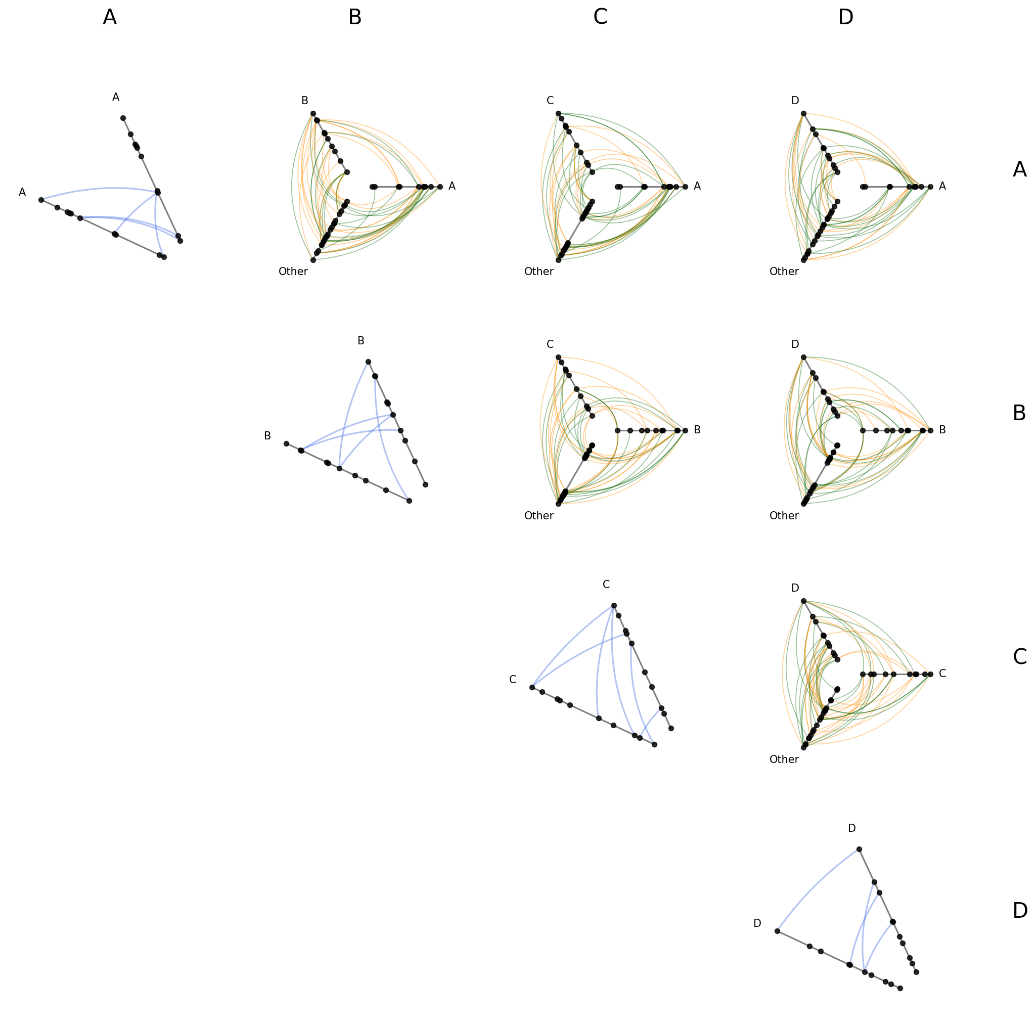 ../_images/notebooks_hpm_from_partition_39_0.png