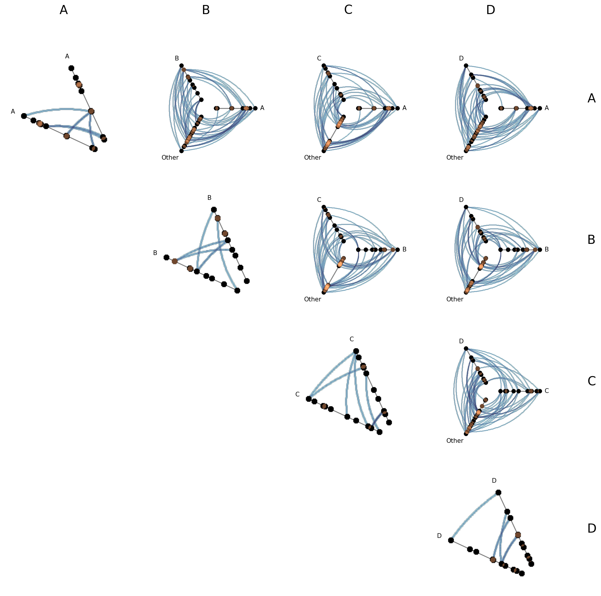 ../_images/notebooks_hpm_from_partition_59_0.png