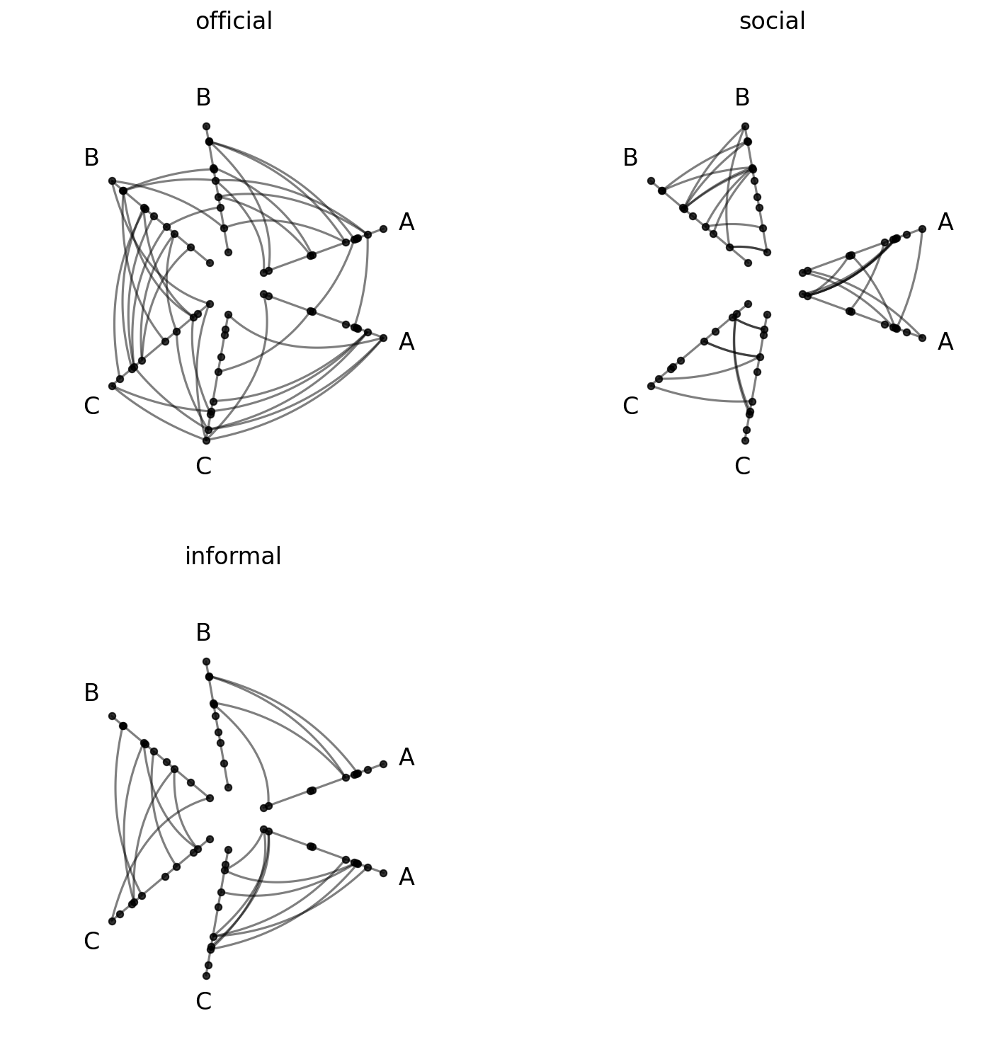 ../_images/notebooks_hpm_from_tags_23_0.png