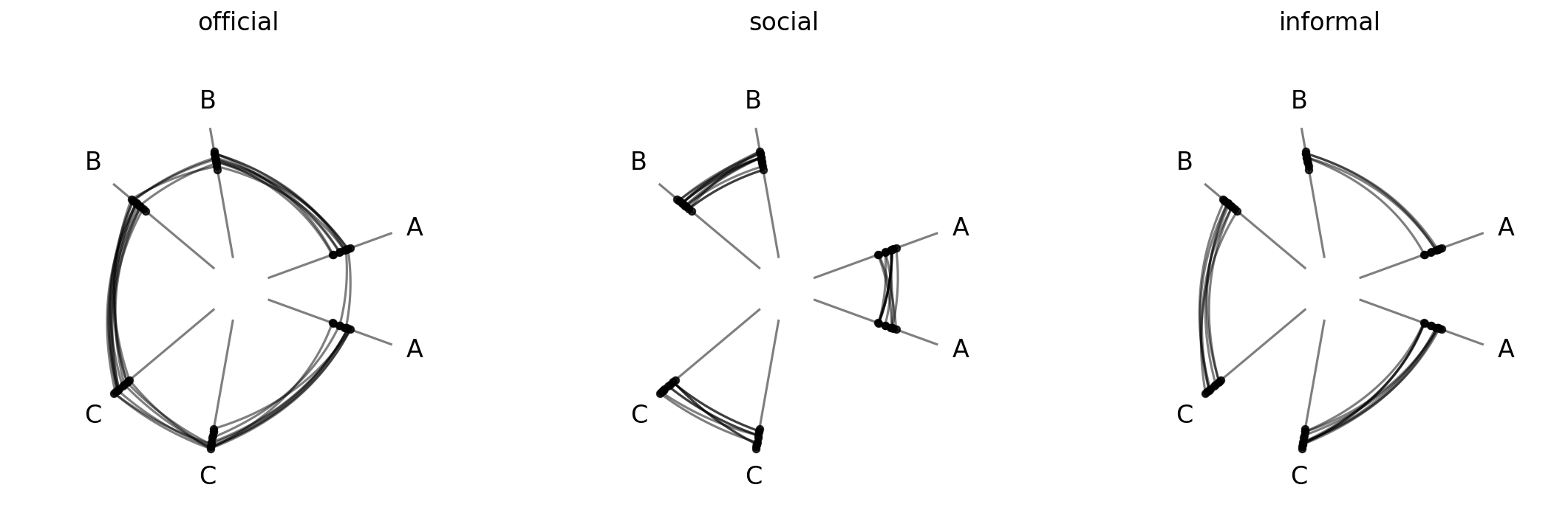 ../_images/notebooks_hpm_from_tags_36_0.png