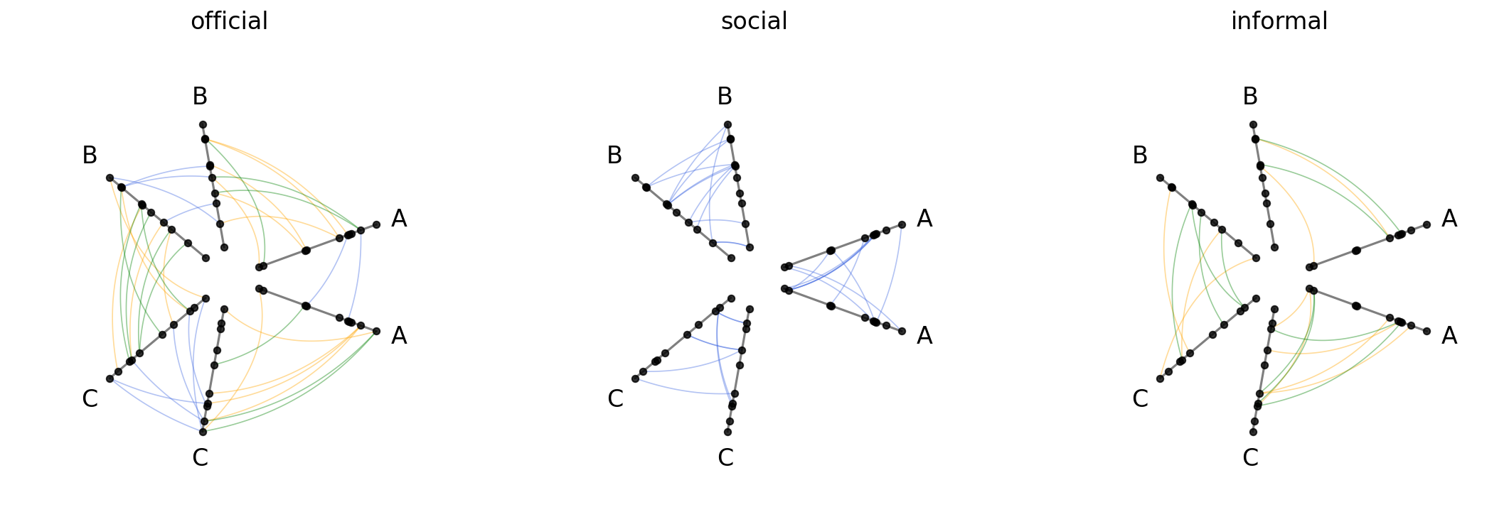 ../_images/notebooks_hpm_from_tags_40_0.png