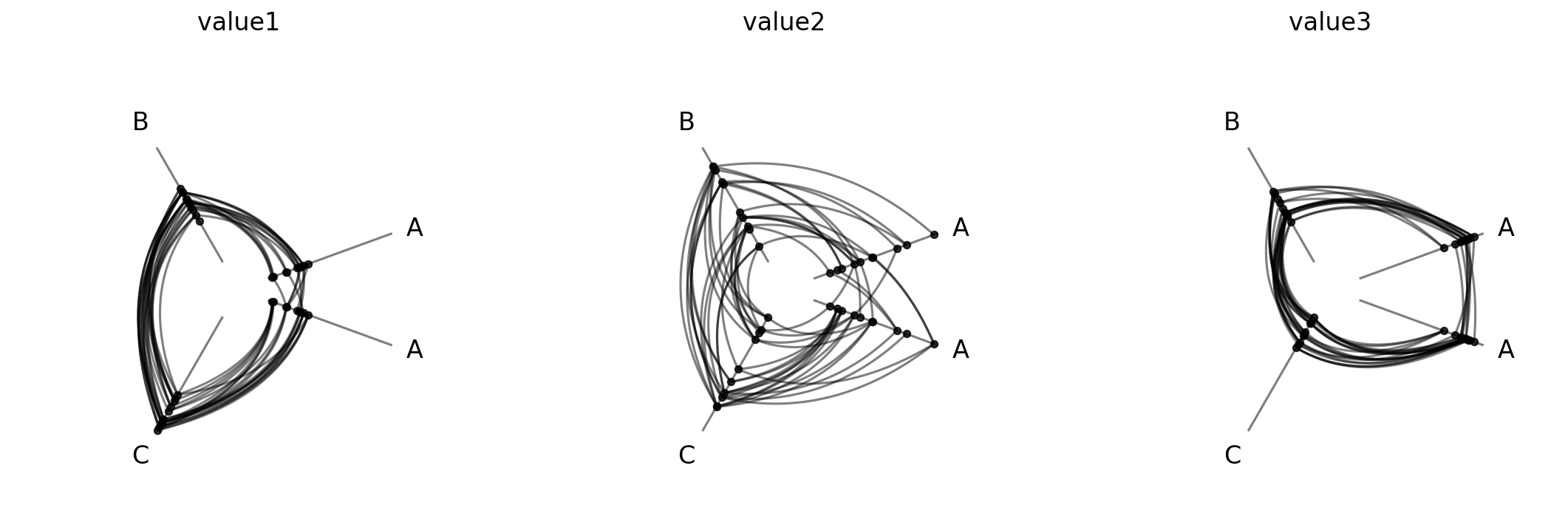 ../_images/notebooks_hpm_from_variable_sweep_25_0.png