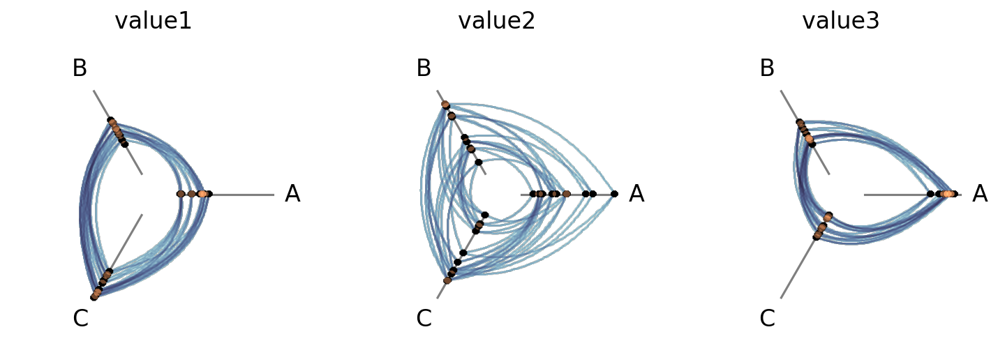 ../_images/notebooks_hpm_from_variable_sweep_59_0.png