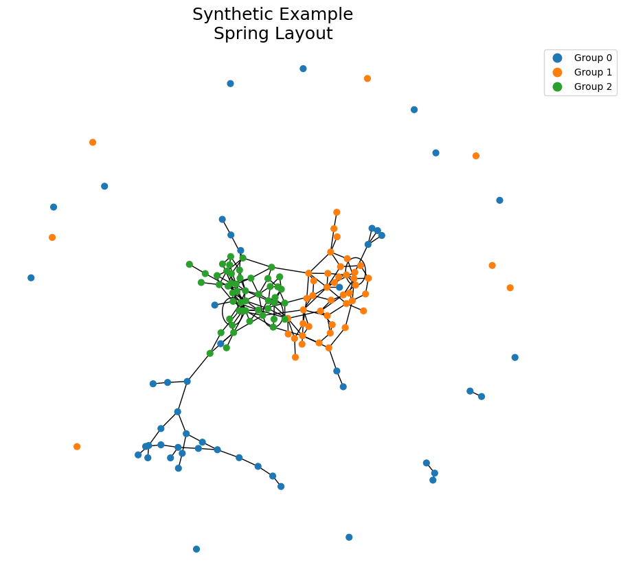 ../_images/notebooks_introduction_to_hive_plots_11_0.png