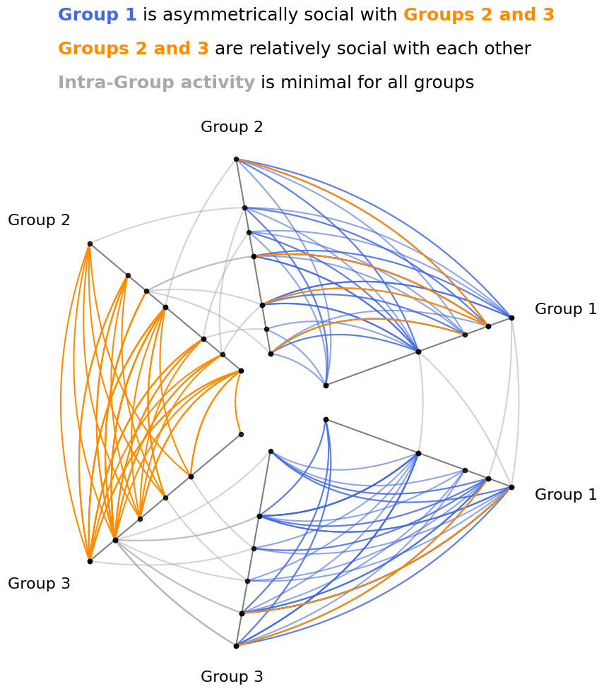 ../_images/notebooks_quick_hive_plots_30_0.png
