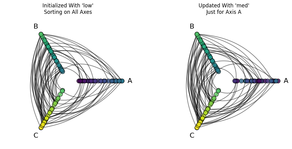 ../_images/notebooks_setting_sorting_variables_28_0.png