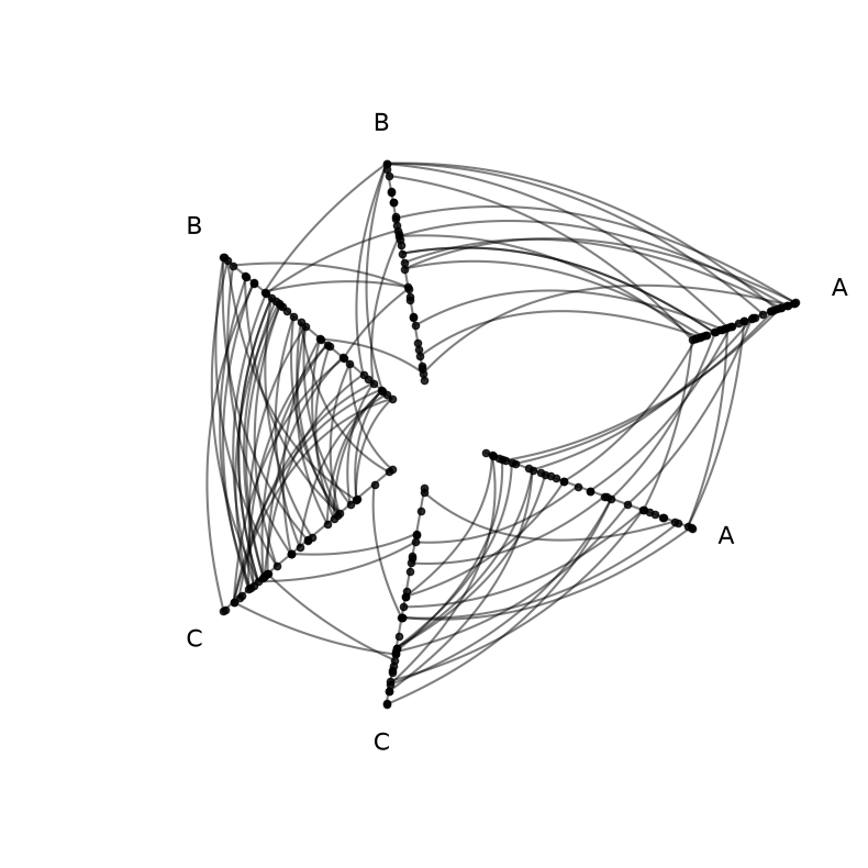 ../_images/notebooks_adding_repeat_axes_29_0.png