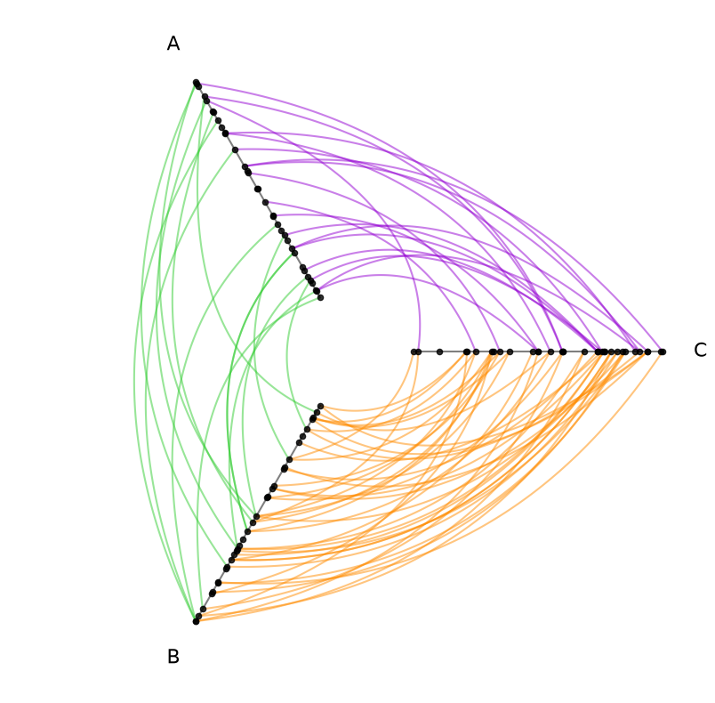 ../_images/notebooks_changing_axis_order_11_0.png
