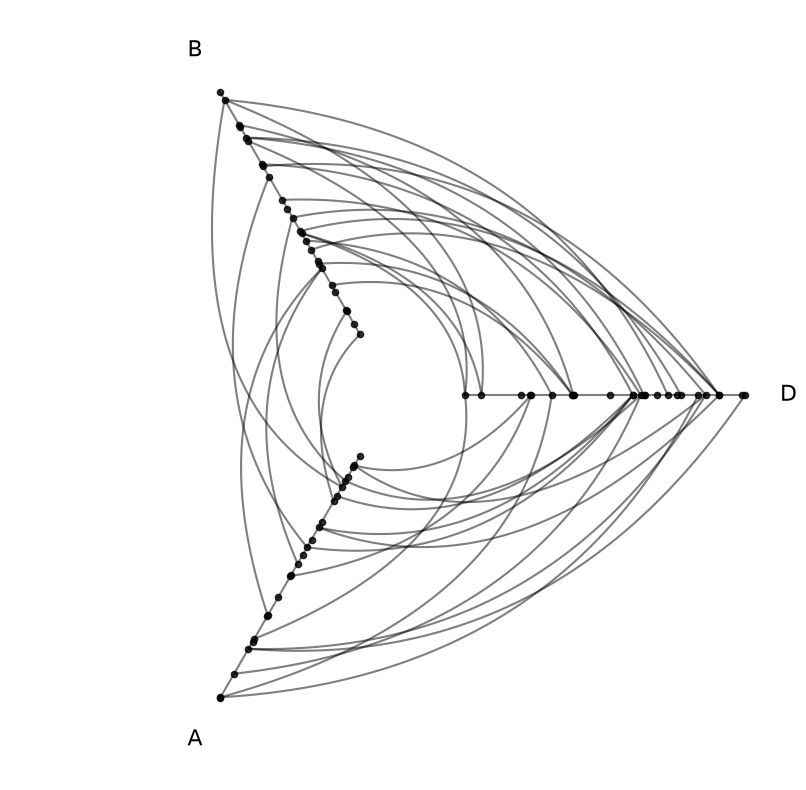 ../_images/notebooks_changing_axis_order_16_0.png