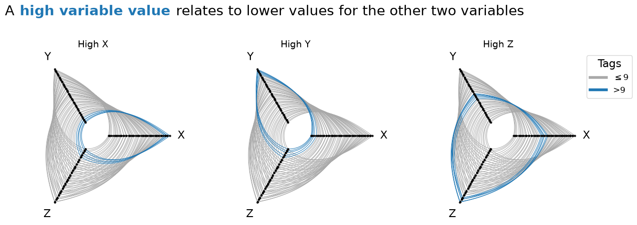 ../_images/notebooks_correlations_17_0.png