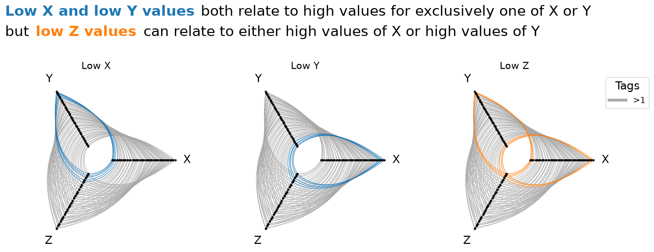 ../_images/notebooks_correlations_19_0.png