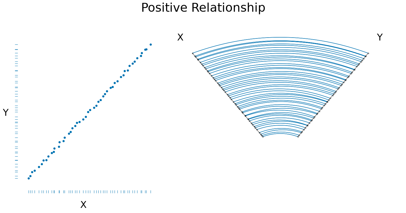 ../_images/notebooks_correlations_7_0.png