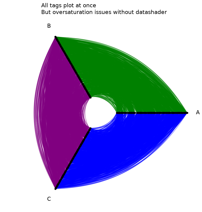 ../_images/notebooks_datashader_17_0.png