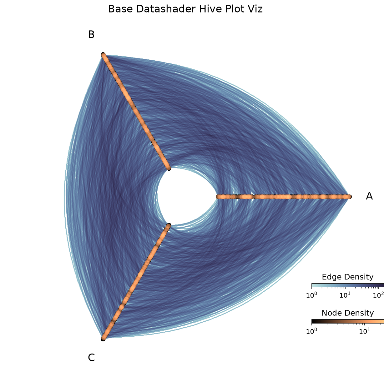 ../_images/notebooks_datashader_3_0.png