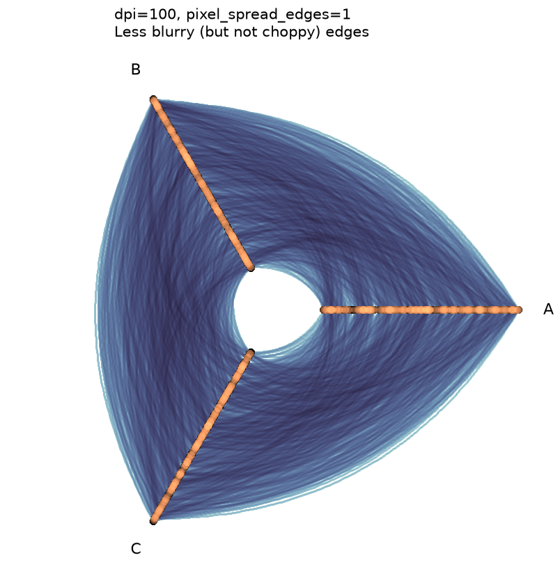 ../_images/notebooks_datashader_41_0.png