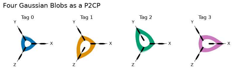 ../_images/notebooks_datashading_p2cps_11_0.png