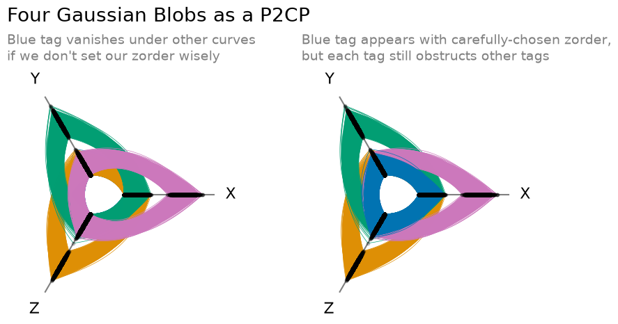 ../_images/notebooks_datashading_p2cps_9_0.png