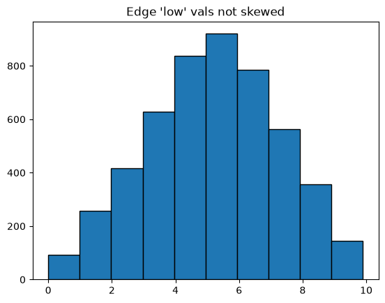 ../_images/notebooks_datashading_statistical_summaries_of_metadata_17_0.png