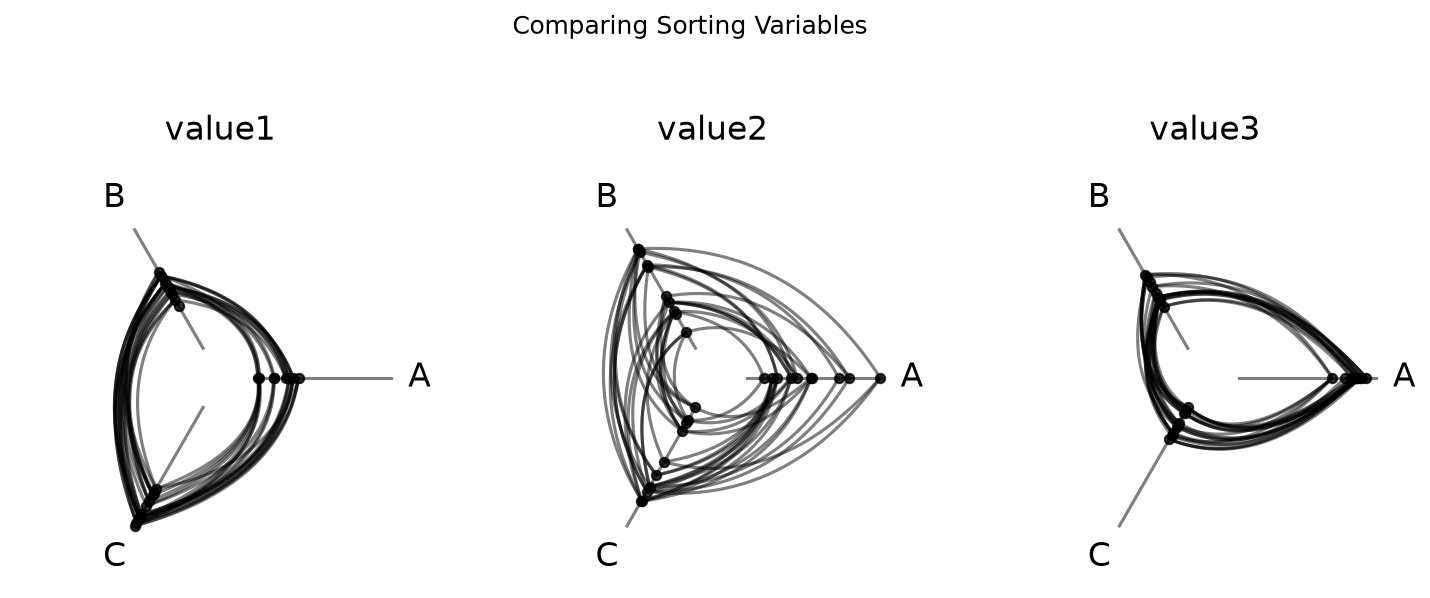 ../_images/notebooks_hive_plot_matrices_20_0.png