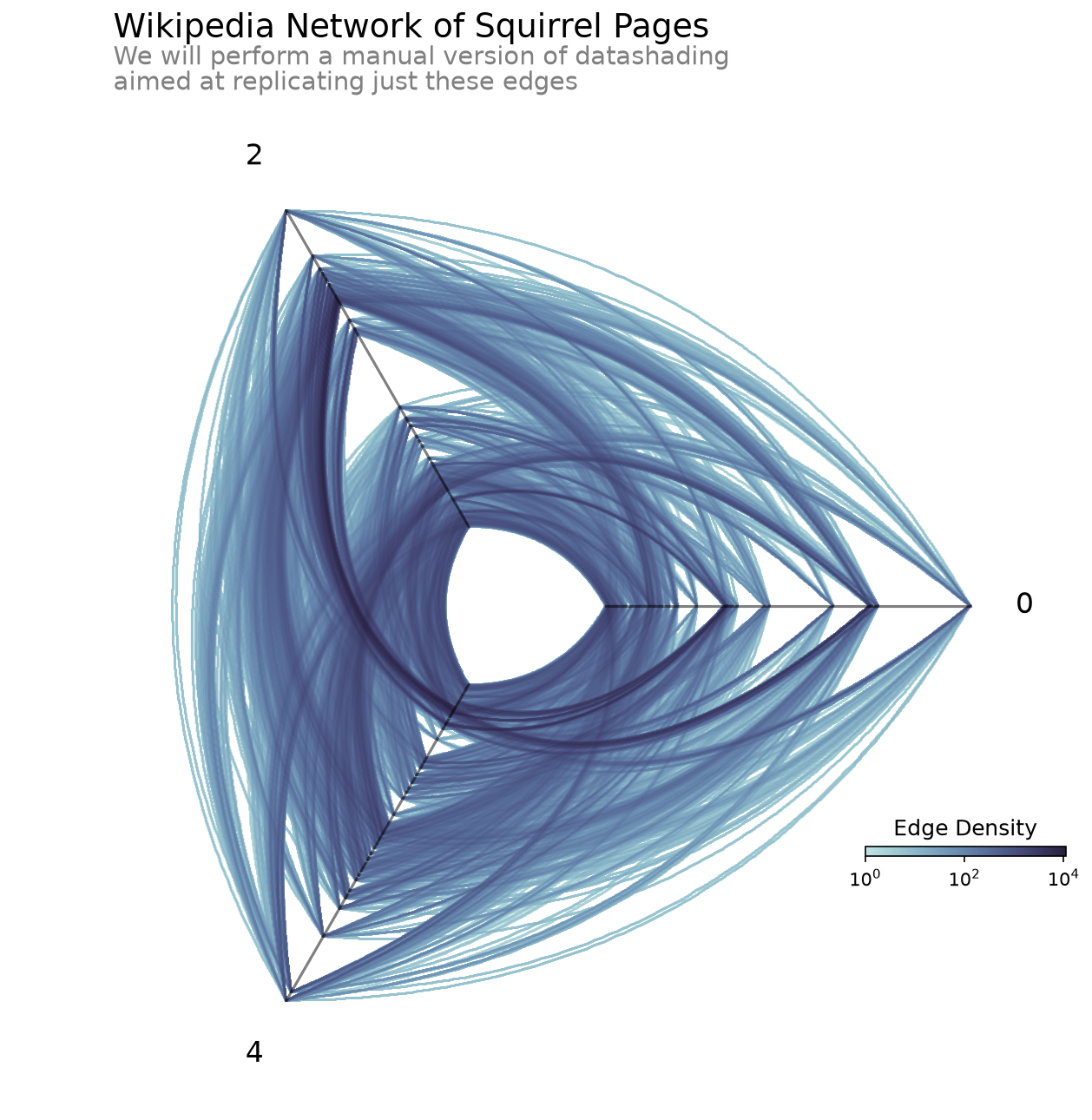 ../_images/notebooks_hive_plots_for_large_networks_28_0.png