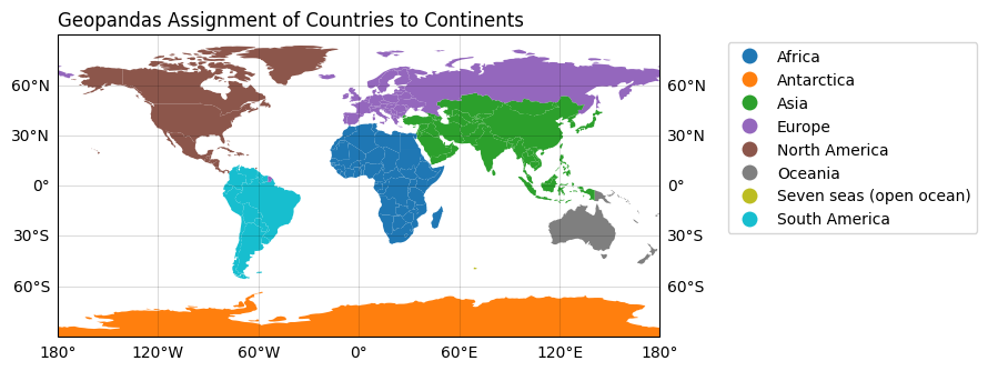 ../_images/notebooks_hive_plots_more_than_three_groups_14_0.png