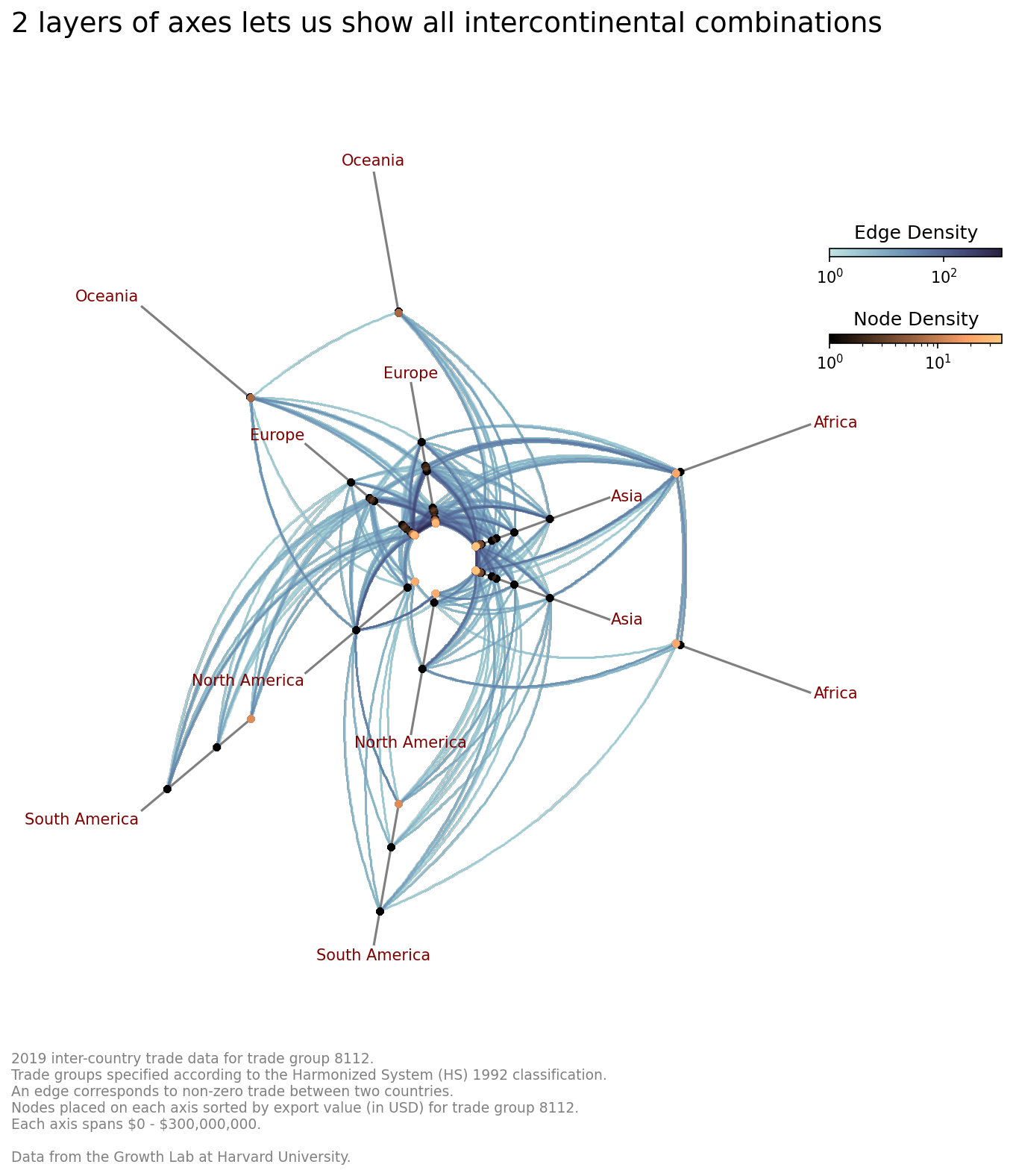 ../_images/notebooks_hive_plots_more_than_three_groups_27_0.png