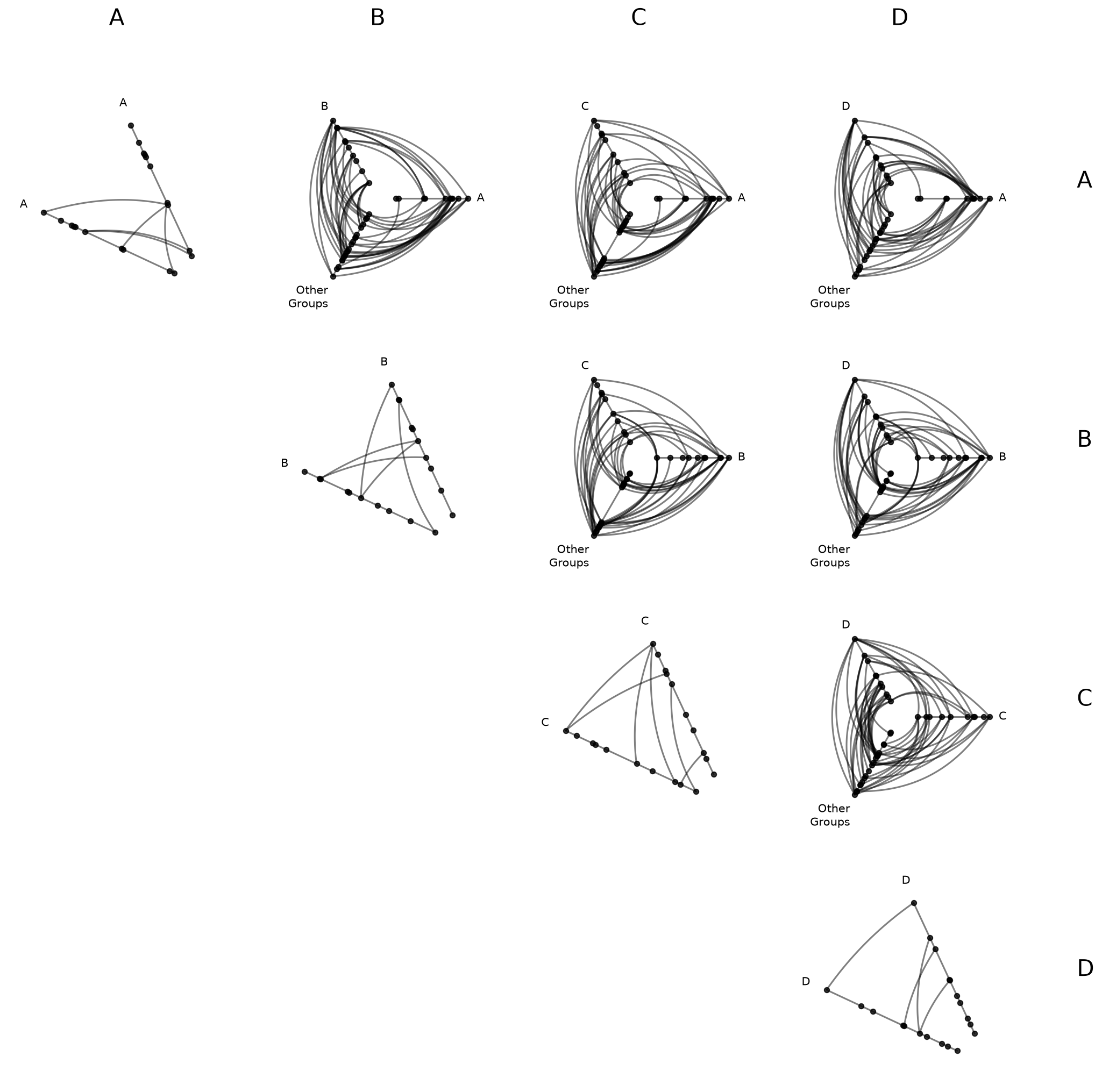 ../_images/notebooks_hpm_from_partition_32_0.png