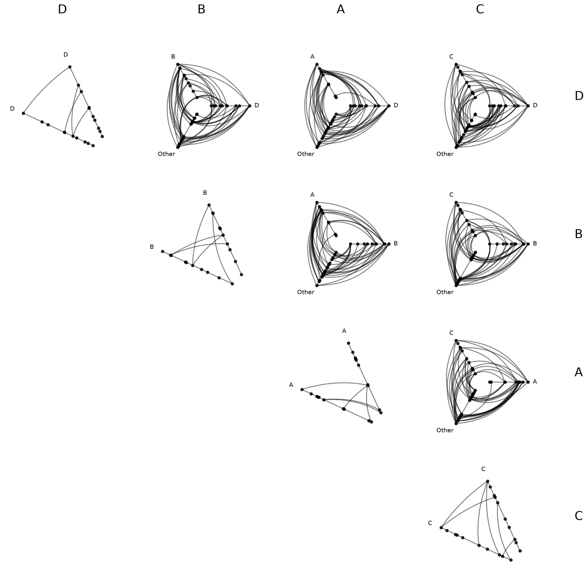 ../_images/notebooks_hpm_from_partition_35_0.png