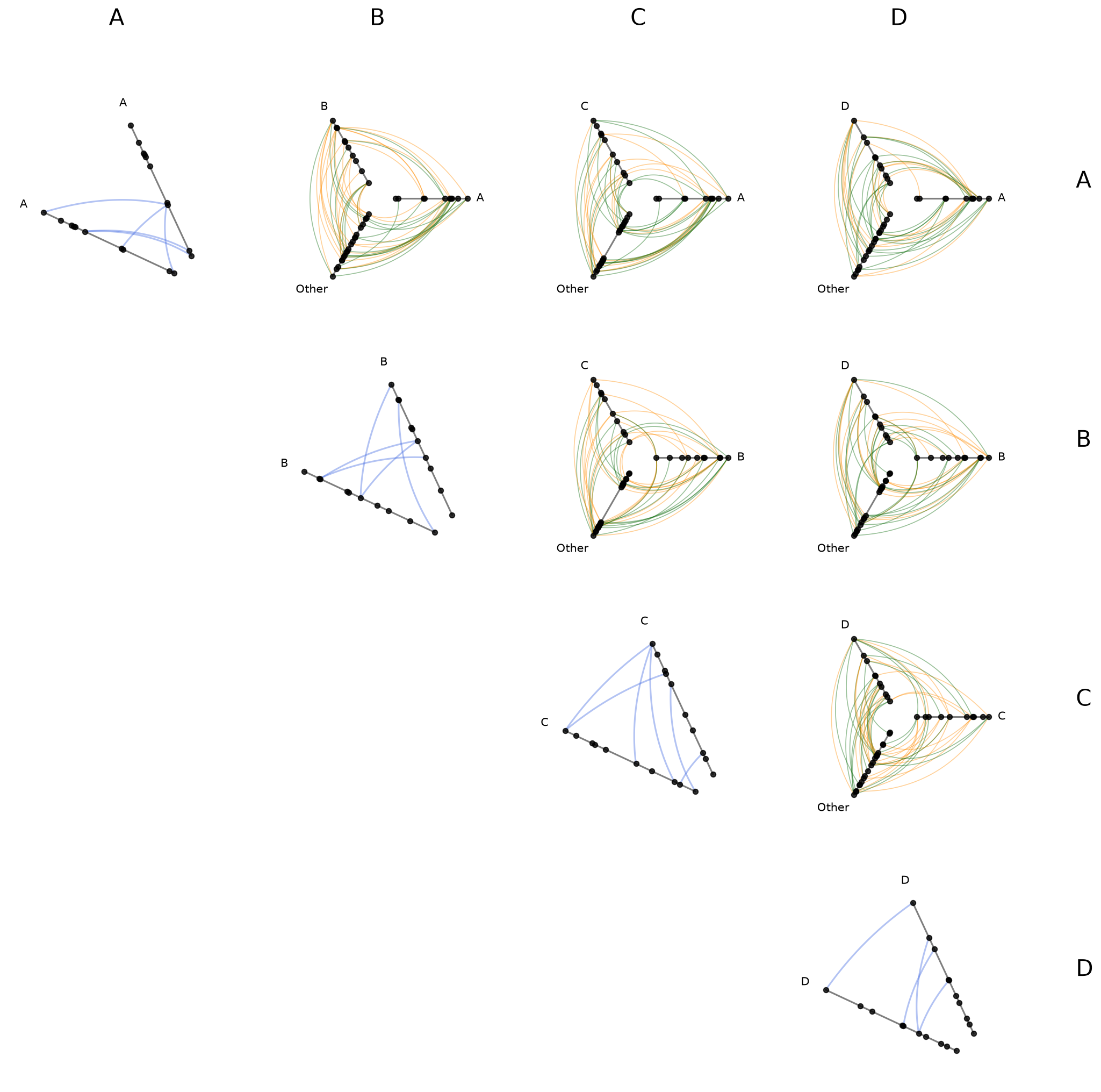 ../_images/notebooks_hpm_from_partition_49_0.png