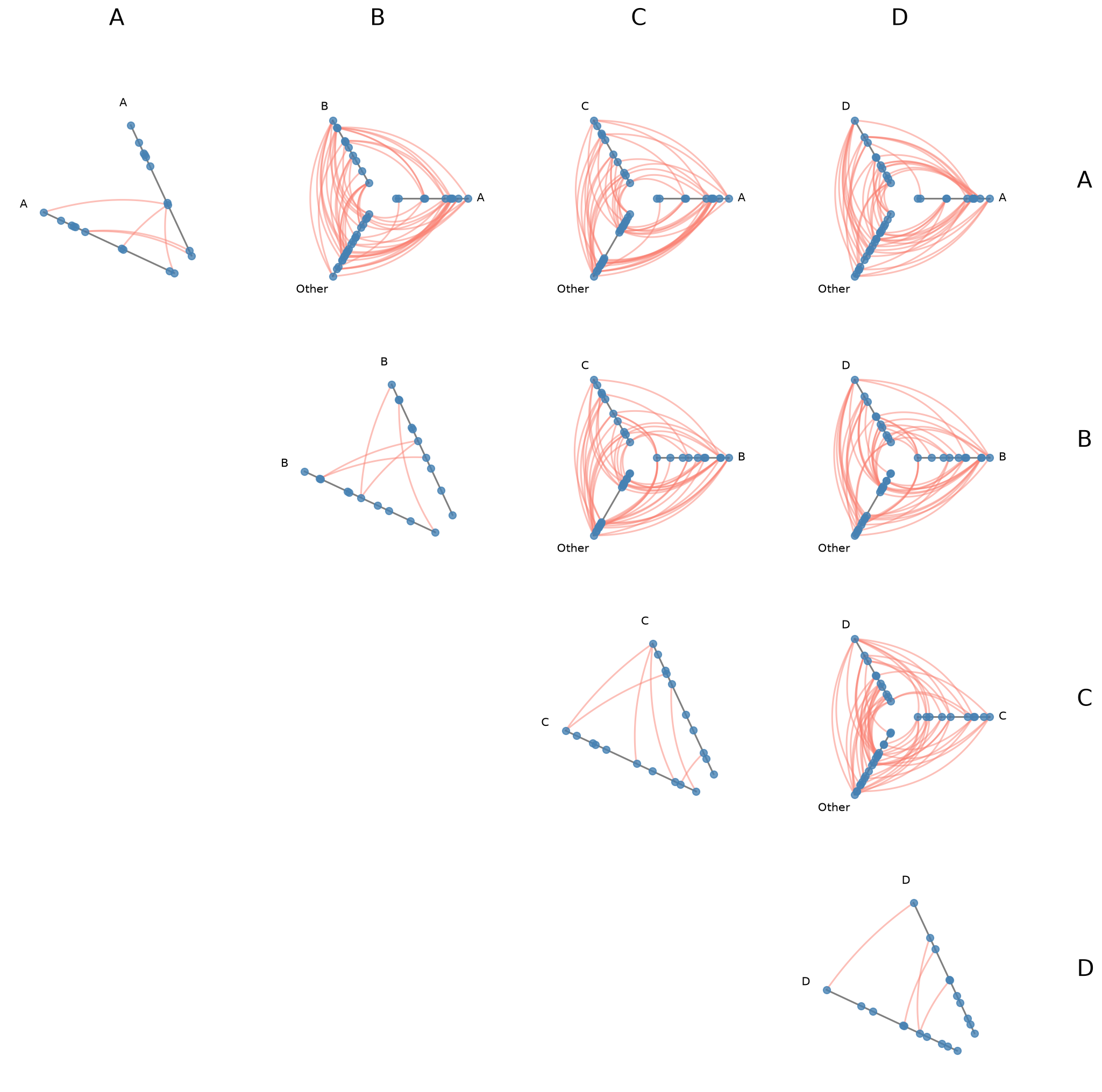 ../_images/notebooks_hpm_from_partition_52_0.png