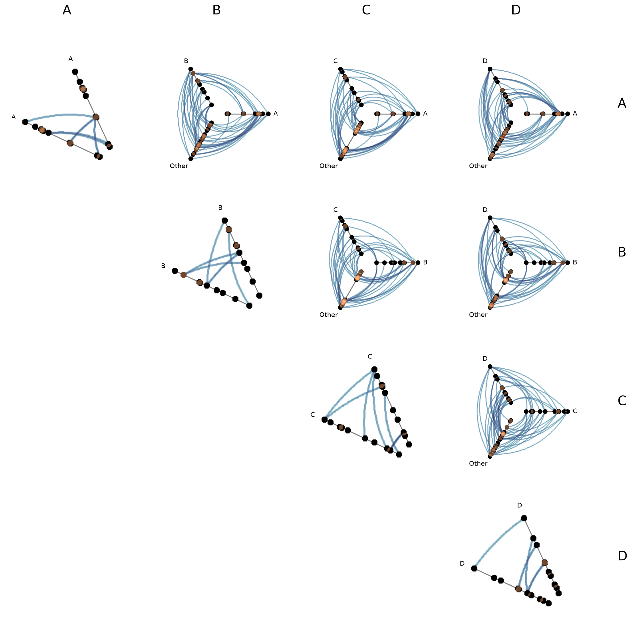 ../_images/notebooks_hpm_from_partition_69_0.png