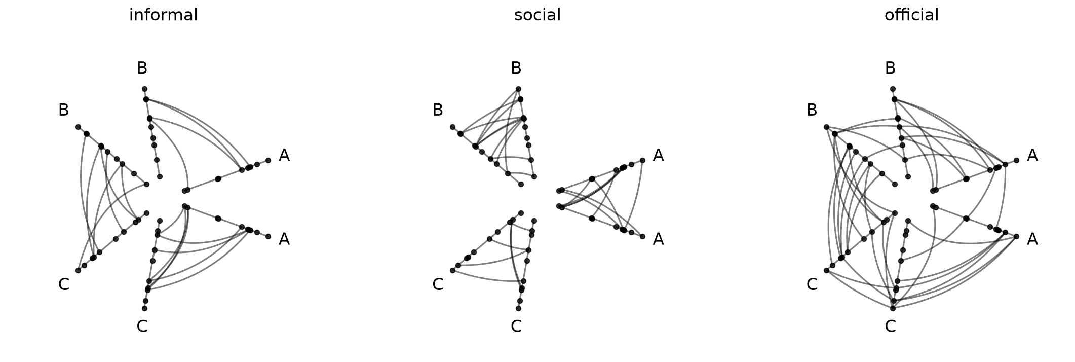 ../_images/notebooks_hpm_from_tags_13_0.png