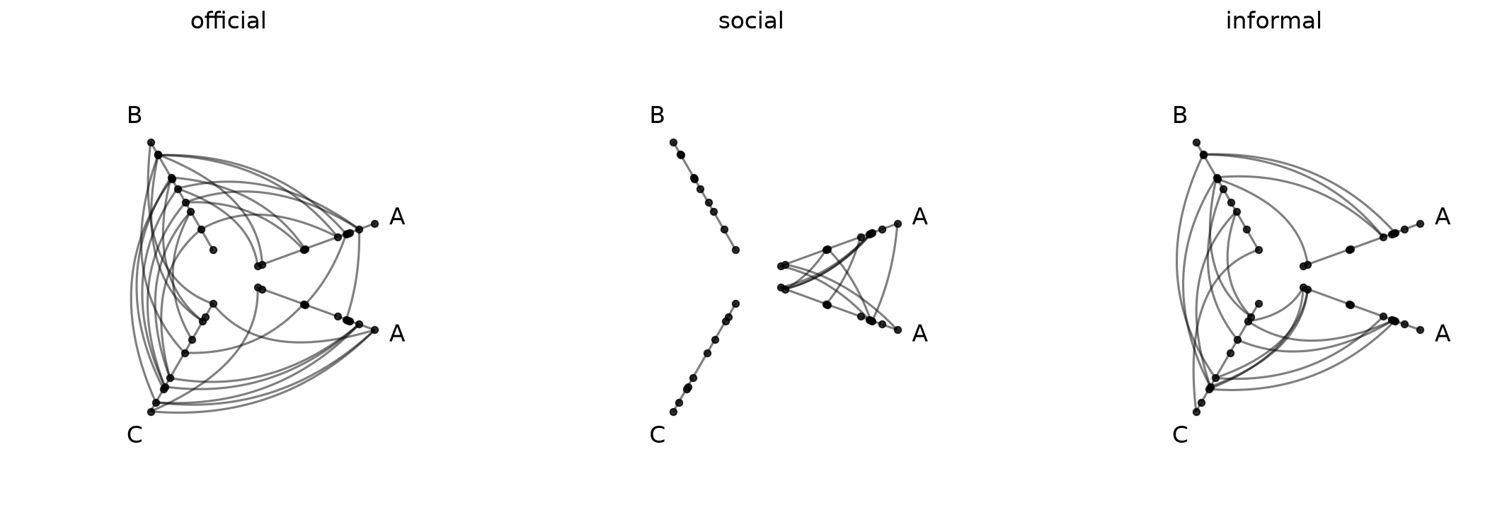 ../_images/notebooks_hpm_from_tags_19_0.png
