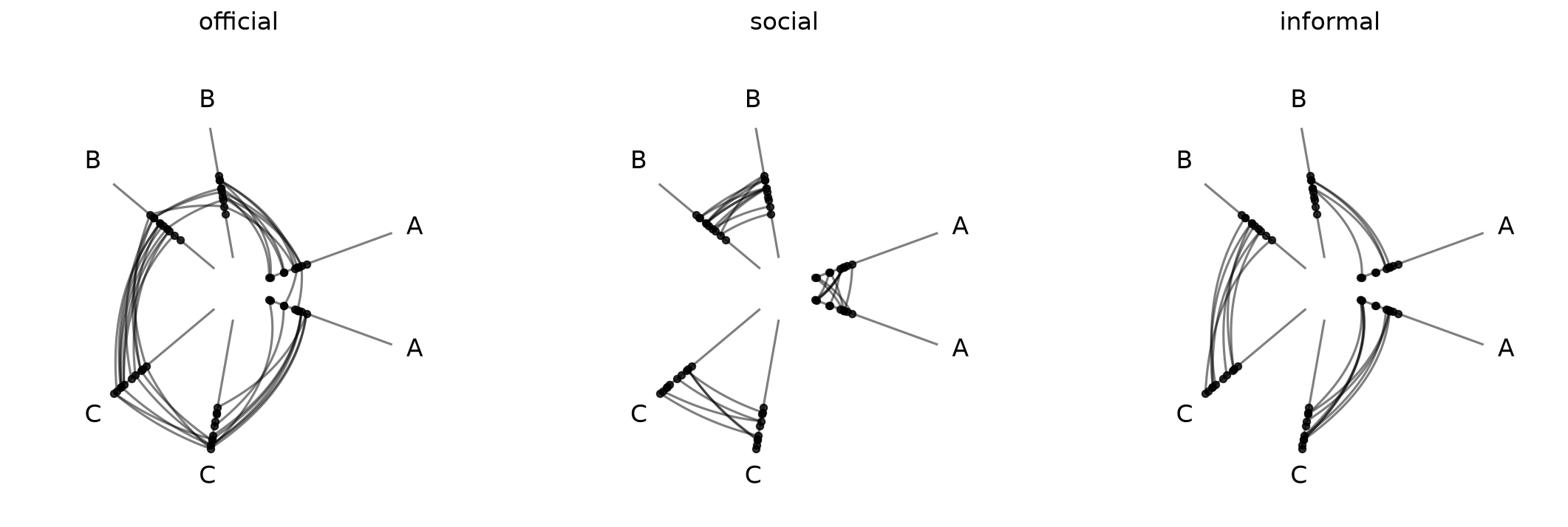 ../_images/notebooks_hpm_from_tags_33_0.png