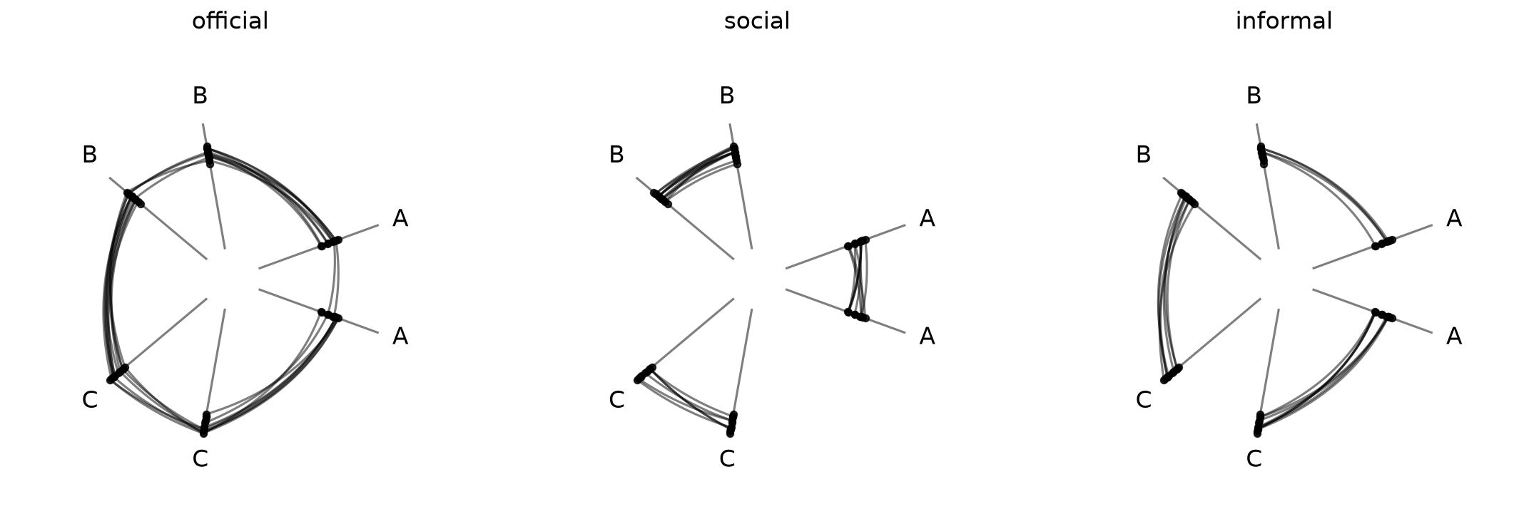 ../_images/notebooks_hpm_from_tags_36_0.png