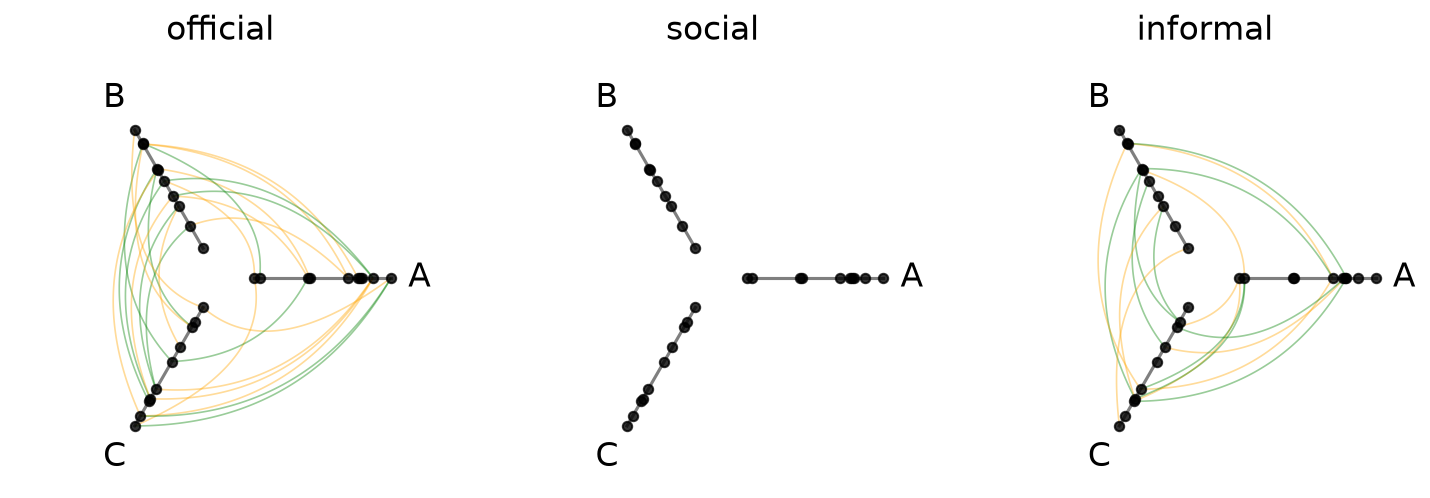 ../_images/notebooks_hpm_from_tags_48_0.png
