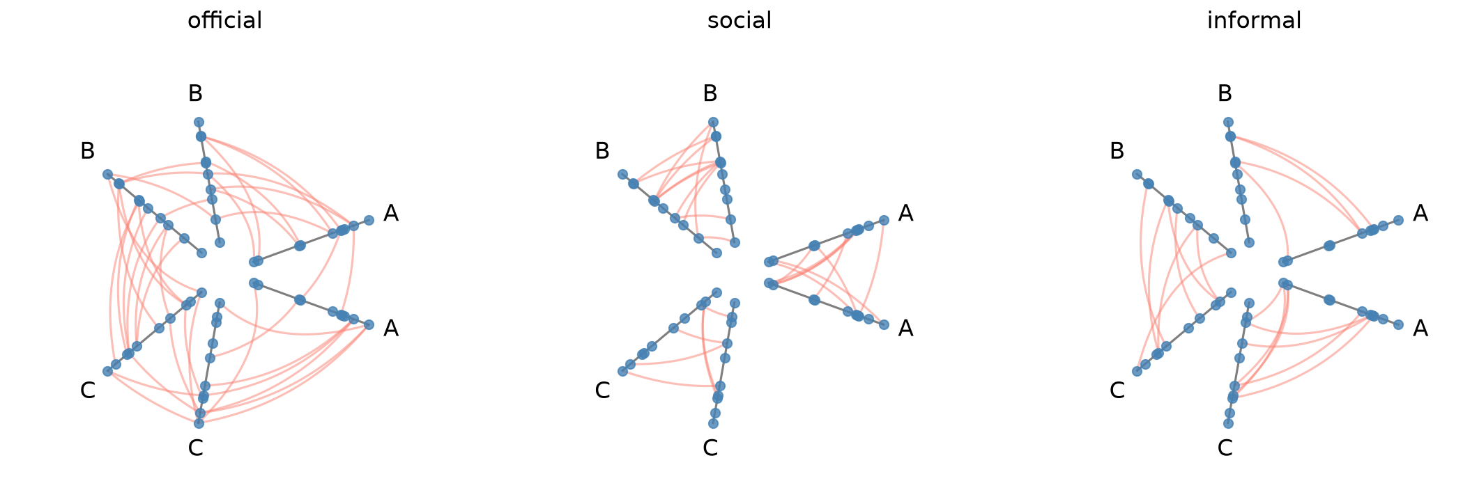 ../_images/notebooks_hpm_from_tags_53_0.png