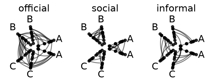 ../_images/notebooks_hpm_from_tags_57_0.png