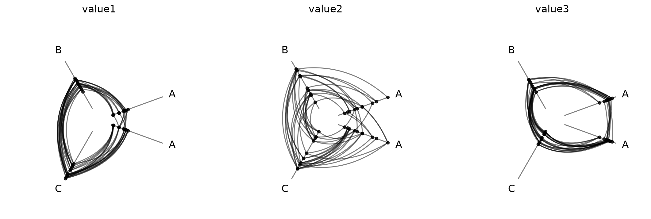 ../_images/notebooks_hpm_from_variable_sweep_25_0.png