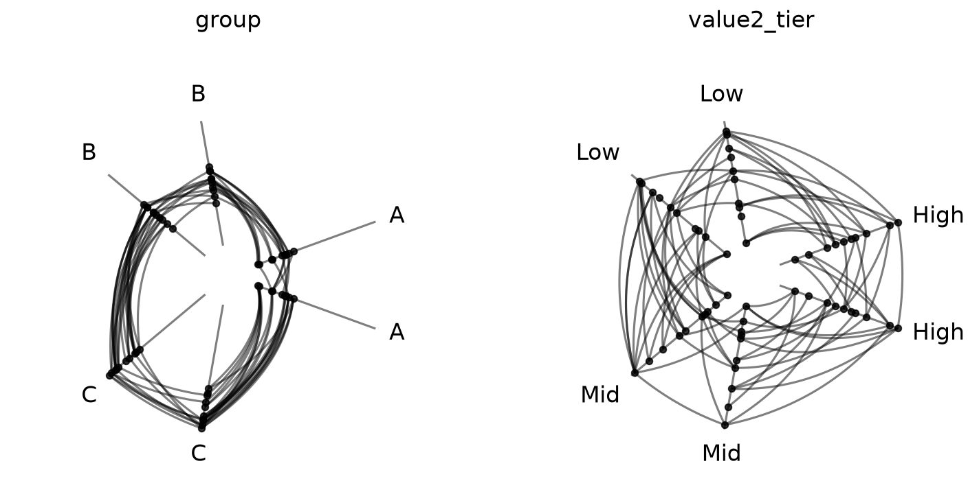 ../_images/notebooks_hpm_from_variable_sweep_27_0.png