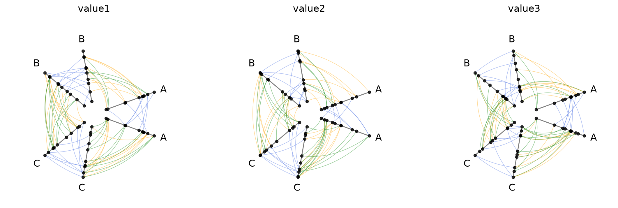 ../_images/notebooks_hpm_from_variable_sweep_54_0.png